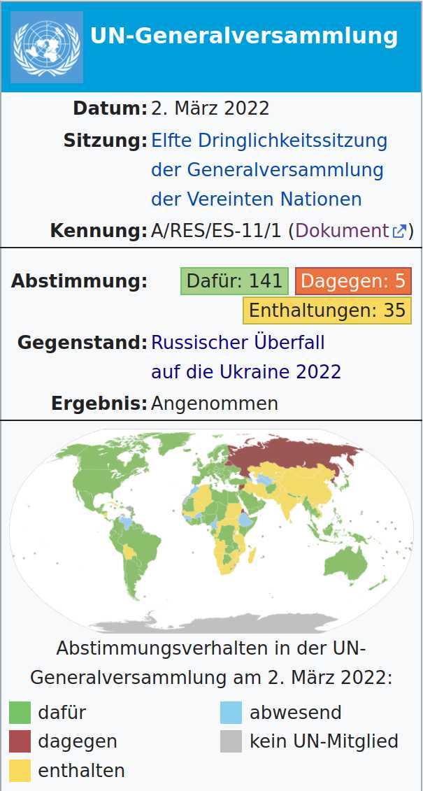 Wikipedia: UN-Resolution-ES-11/1